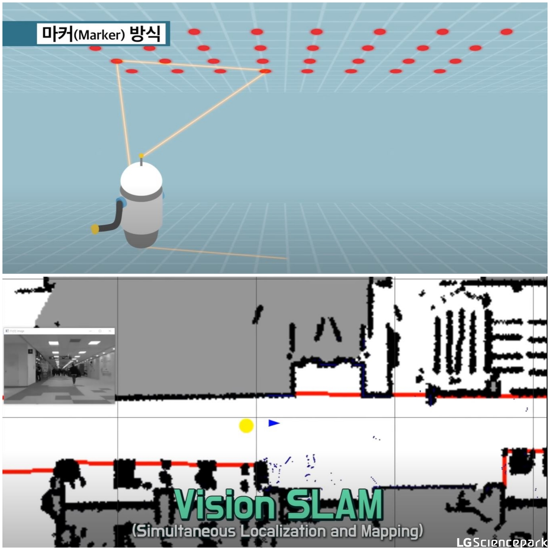 마커 방식과 비전 슬램 기술의 비교
