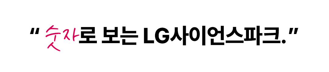 숫자로 보는 LG사이언스파크